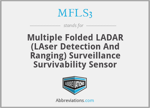 MFLS3 - Multiple Folded LADAR (LAser Detection And Ranging) Surveillance Survivability Sensor