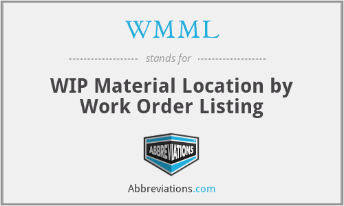 WMML - WIP Material Location by Work Order Listing