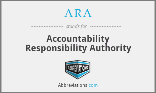 ARA - Accountability Responsibility Authority