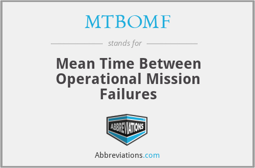 MTBOMF - Mean Time Between Operational Mission Failures