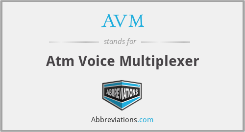 AVM - Atm Voice Multiplexer