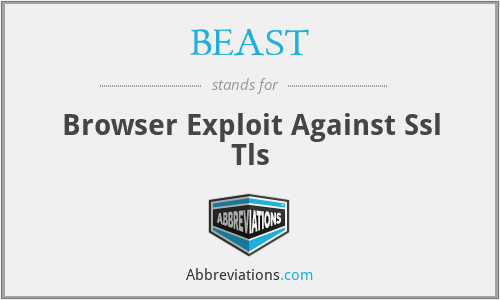 BEAST - Browser Exploit Against Ssl Tls