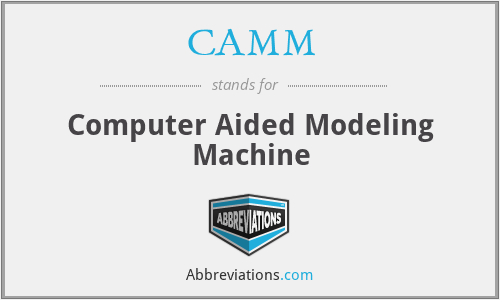 CAMM - Computer Aided Modeling Machine