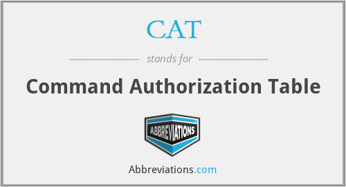 CAT - Command Authorization Table