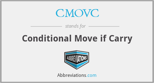 CMOVC - Conditional Move if Carry