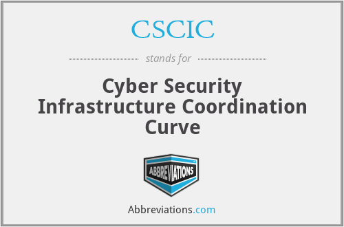 CSCIC - Cyber Security Infrastructure Coordination Curve