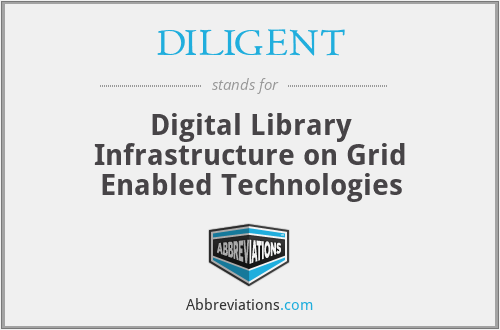 DILIGENT - Digital Library Infrastructure on Grid Enabled Technologies