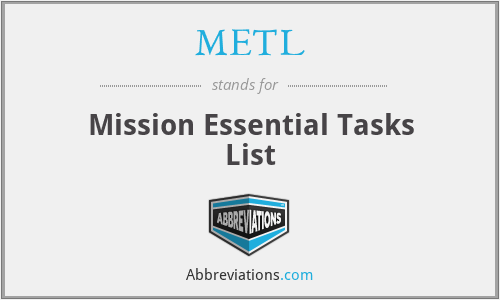 METL - Mission Essential Tasks List