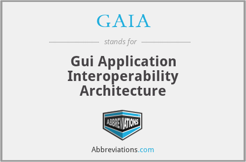 GAIA - Gui Application Interoperability Architecture