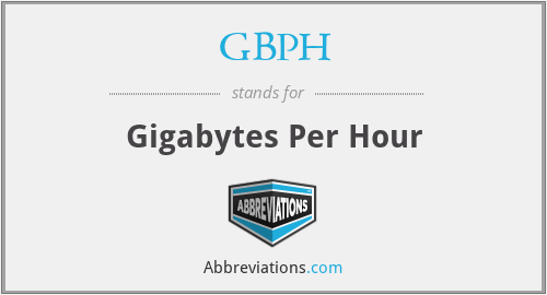 GBPH - Gigabytes Per Hour