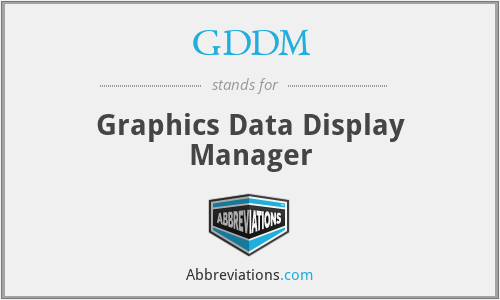 GDDM - Graphics Data Display Manager
