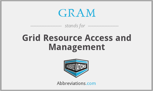 GRAM - Grid Resource Access and Management