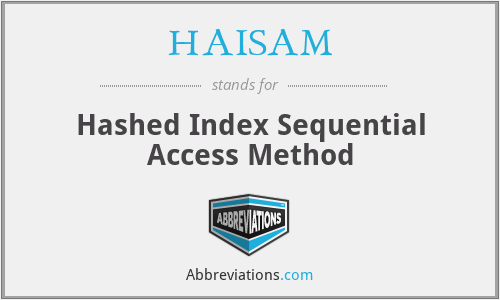 HAISAM - Hashed Index Sequential Access Method