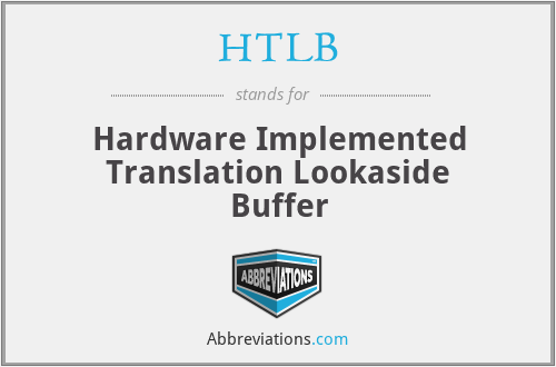 HTLB - Hardware Implemented Translation Lookaside Buffer