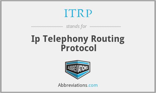 ITRP - Ip Telephony Routing Protocol