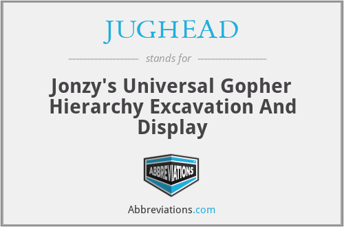 JUGHEAD - Jonzy's Universal Gopher Hierarchy Excavation And Display