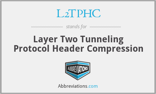 L2TPHC - Layer Two Tunneling Protocol Header Compression