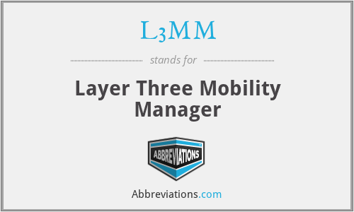 L3MM - Layer Three Mobility Manager