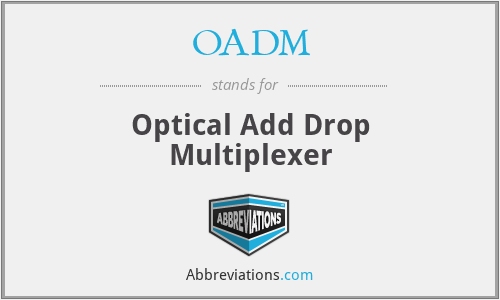 OADM - Optical Add Drop Multiplexer