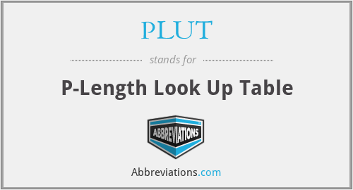 PLUT - P-Length Look Up Table