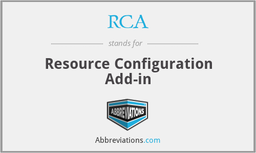 RCA - Resource Configuration Add-in