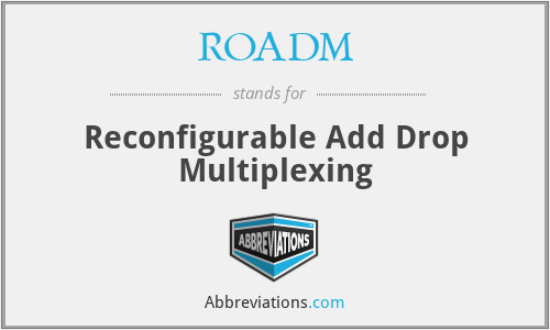 ROADM - Reconfigurable Add Drop Multiplexing