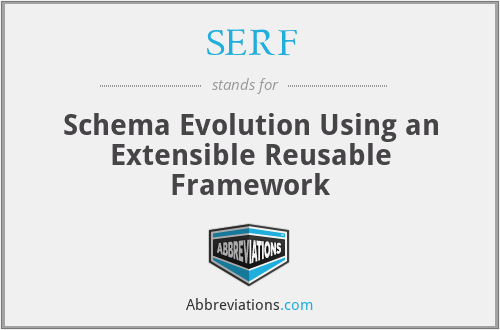 SERF - Schema Evolution Using an Extensible Reusable Framework