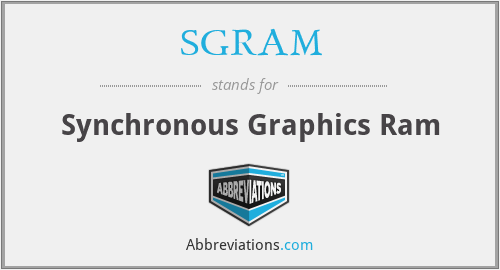 SGRAM - Synchronous Graphics Ram