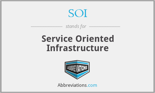 SOI - Service Oriented Infrastructure