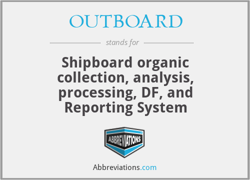 OUTBOARD - Shipboard organic collection, analysis, processing, DF, and Reporting System