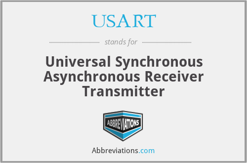USART - Universal Synchronous Asynchronous Receiver Transmitter