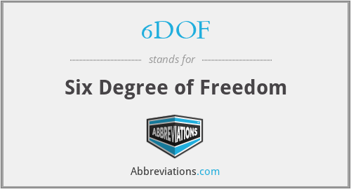 6DOF - Six Degree of Freedom