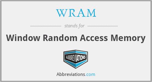 WRAM - Window Random Access Memory
