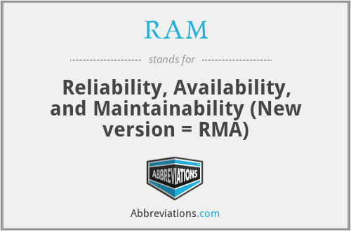 RAM - Reliability, Availability, and Maintainability (New version = RMA)