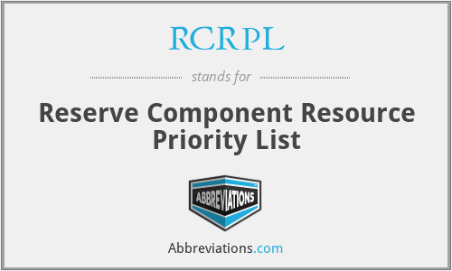 RCRPL - Reserve Component Resource Priority List