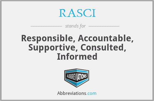 RASCI - Responsible, Accountable, Supportive, Consulted, Informed