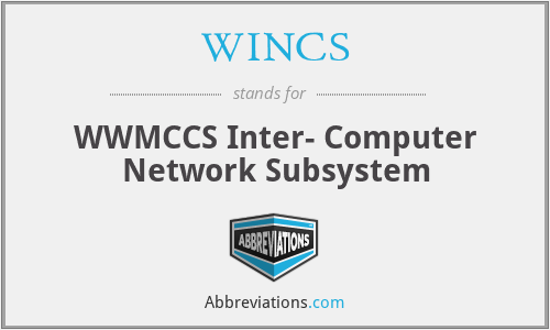 WINCS - WWMCCS Inter- Computer Network Subsystem