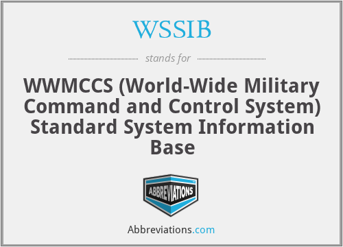 WSSIB - WWMCCS (World-Wide Military Command and Control System) Standard System Information Base