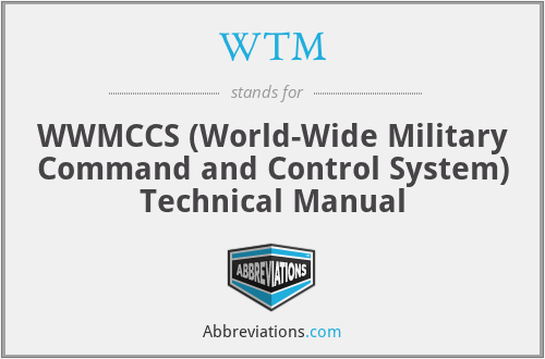 WTM - WWMCCS (World-Wide Military Command and Control System) Technical Manual