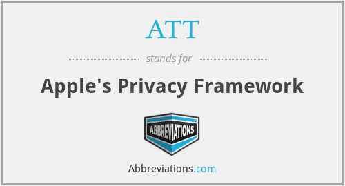ATT - Apple's Privacy Framework