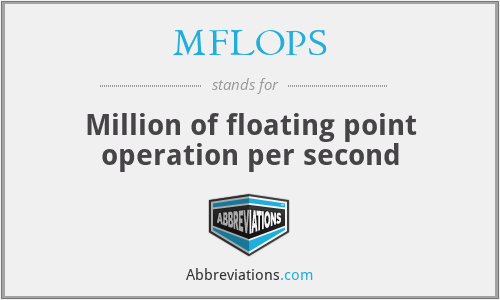 MFLOPS - Million of floating point operation per second