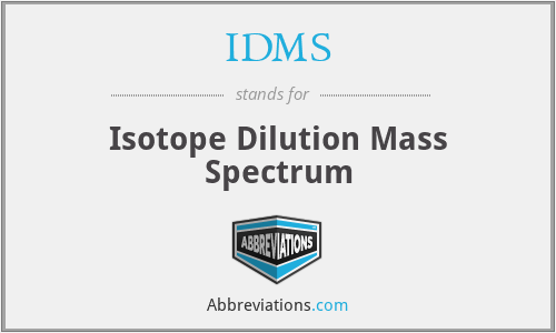 IDMS - Isotope Dilution Mass Spectrum
