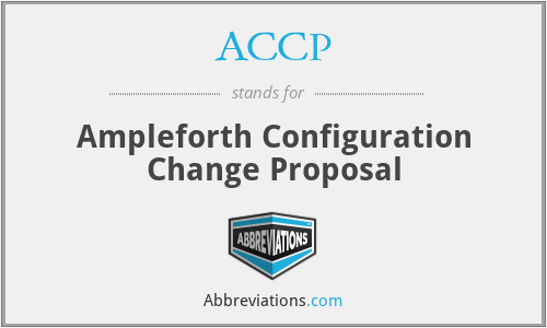 ACCP - Ampleforth Configuration Change Proposal