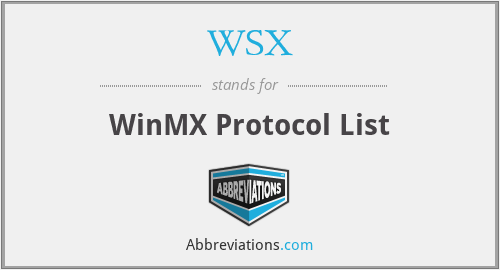 WSX - WinMX Protocol List