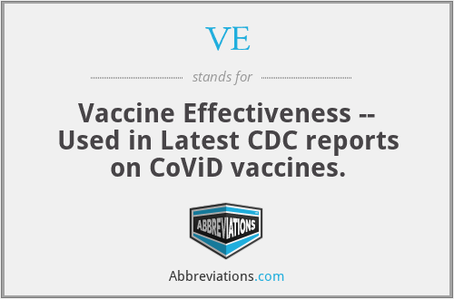 VE - Vaccine Effectiveness -- Used in Latest CDC reports on CoViD vaccines.