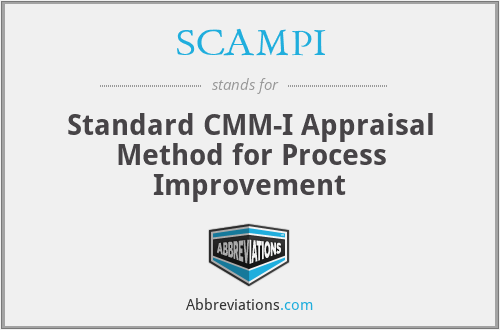SCAMPI - Standard CMM-I Appraisal Method for Process Improvement