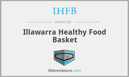 IHFB - Illawarra Healthy Food Basket