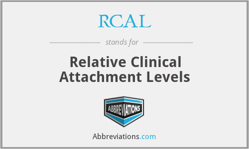 RCAL - Relative Clinical Attachment Levels