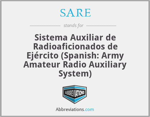 SARE - Sistema Auxiliar de Radioaficionados de Ejército (Spanish: Army Amateur Radio Auxiliary System)