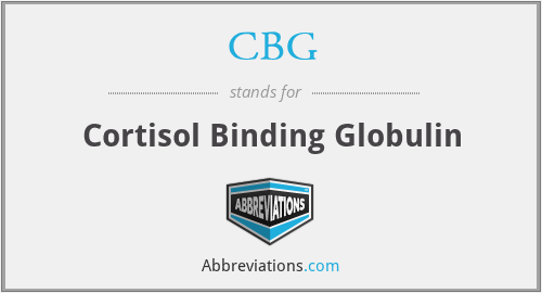 CBG - Cortisol Binding Globulin